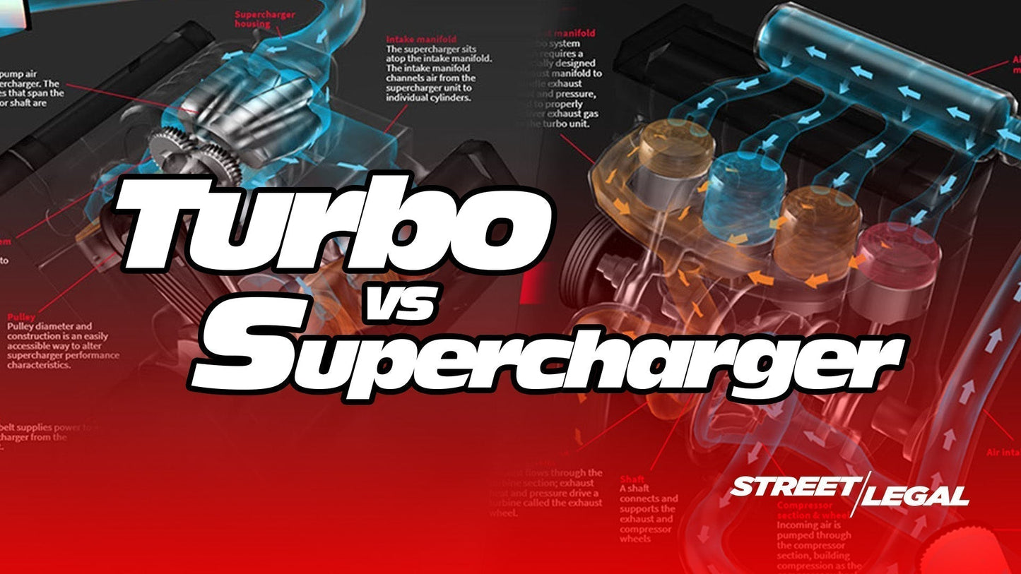 Turbocharger vs. supercharger comparison chart